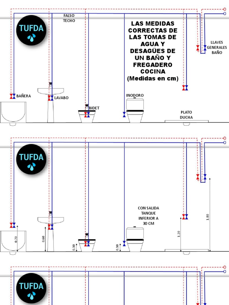 Latiguillo #fontanería. Varias medidas. Para la entrada de agura del  #lavabo, #fregadero, #bidé o #wc