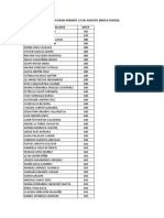 Resultados Sábado 13 de Agosto (Pear)