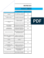 F-TH-13 Matriz de Indicadores