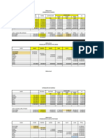 EL FACILITO - Resolucion PDF - PRESUPUESTO DE CAJA 2022