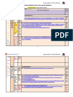 Matriz de Dispersión Temática e Índice 2021-Ii