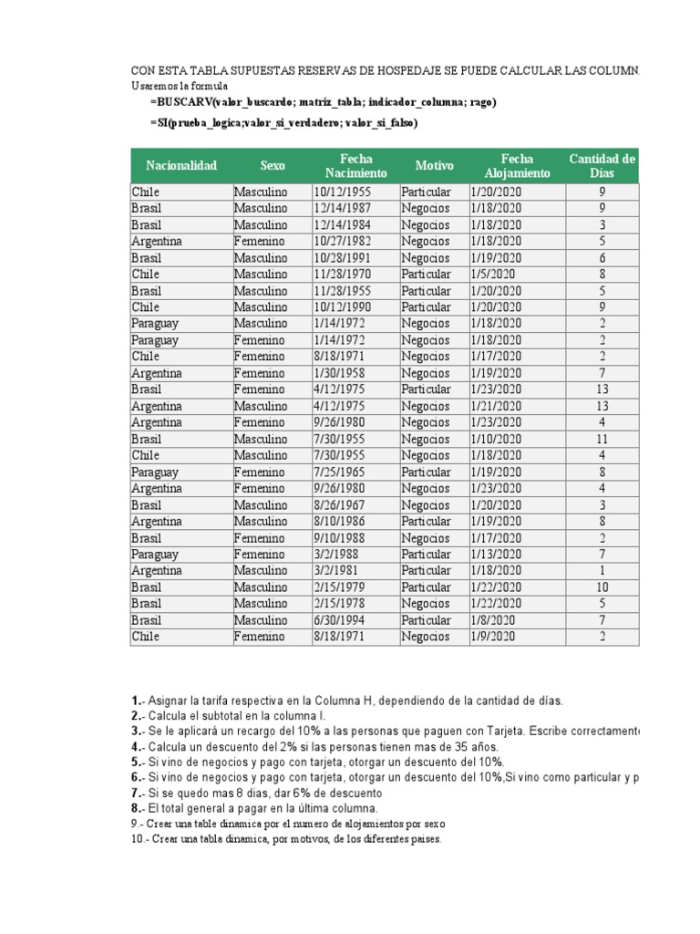 Funciones Si, Buscarv, Y, Tablas Dinamicas PDF