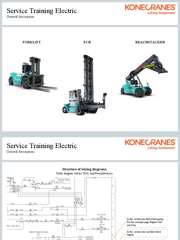 SMV Electric - Diagrams | PDF | Forklift | Electricity