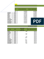 Resultado Por Posicion Monetaria Por El Ejercicio Compañia X S.A de C.V