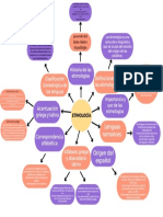 Investigaciones Etimología