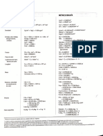 Factores de conversión