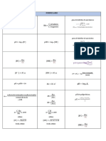 Formulario Quimica Analitica