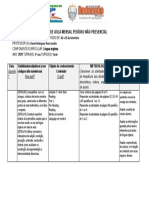 Roteiro Inglês 9° Ano - Mês de Setembro