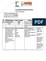 Plano de aula mensal de Língua Inglesa para o 8o ano no período não presencial