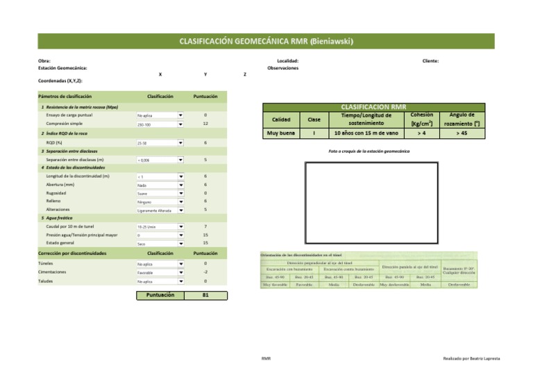Clasificación Geomecánica RMR Detallada | PDF | Sedimentología ...
