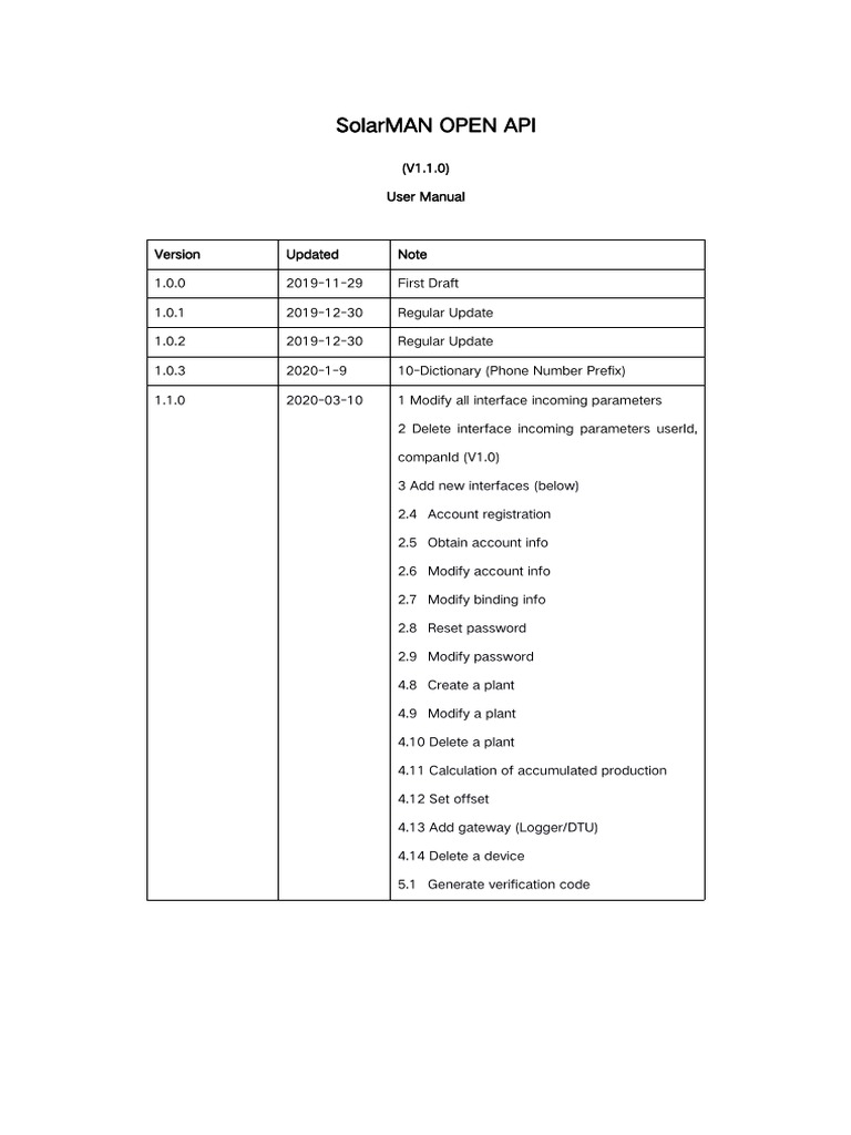 Solarmanopenapi v1 1 0 en pdf parameter computer programming