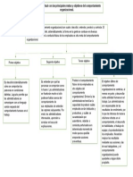 Mapa Conceptual