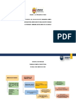 Mapa Conceptual Mercadotecnia1