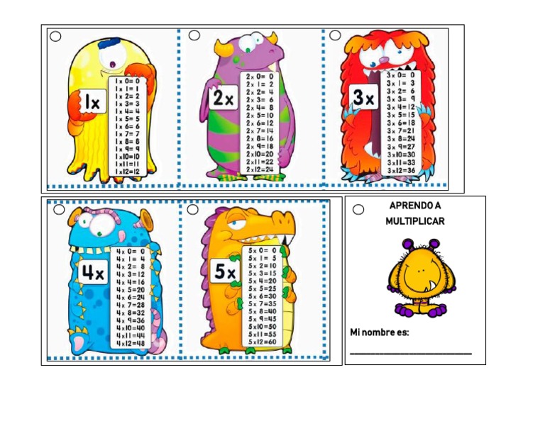 Tablas de Multiplicar Hasta El 5 PDF