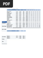 Project Timeline Excel Template