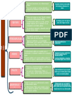 Epistemologi Co: Laadmi Ón Pú A"