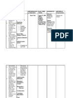 Heath Teaching Plan for Reducing Vectors