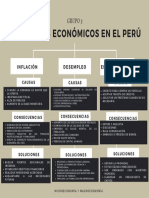 Problemas Económicos en El Perú