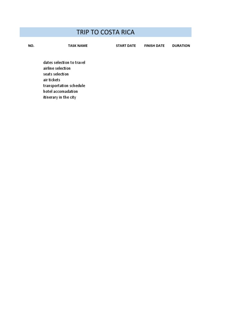 Trip To Costa Rica Timeline PDF