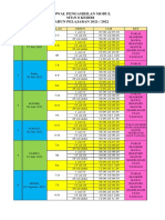 Jadwal Pengambilan Modul