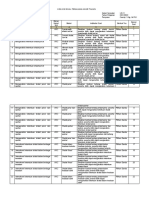 Kisi-Kisi PAT Fiqih 7 TP. 2021-2022