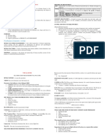 Ergonomics 1 MVC