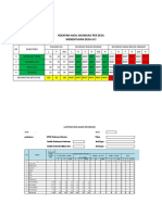 Laporan - Imunisasi Juli - 2022 PKM Batu Atas