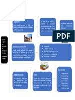 Intemperismo: Procesos que alteran las rocas