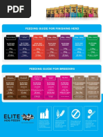 SAMPLE PROJECT PROPOSAL FOR PIGGERY PDF DOWNLOAD visual data 6