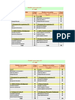 4ème Année Gestion 3 Options ENCG