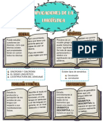 Aplicaciones de Linguistica Yesenia de La Cruz Xicotencatl