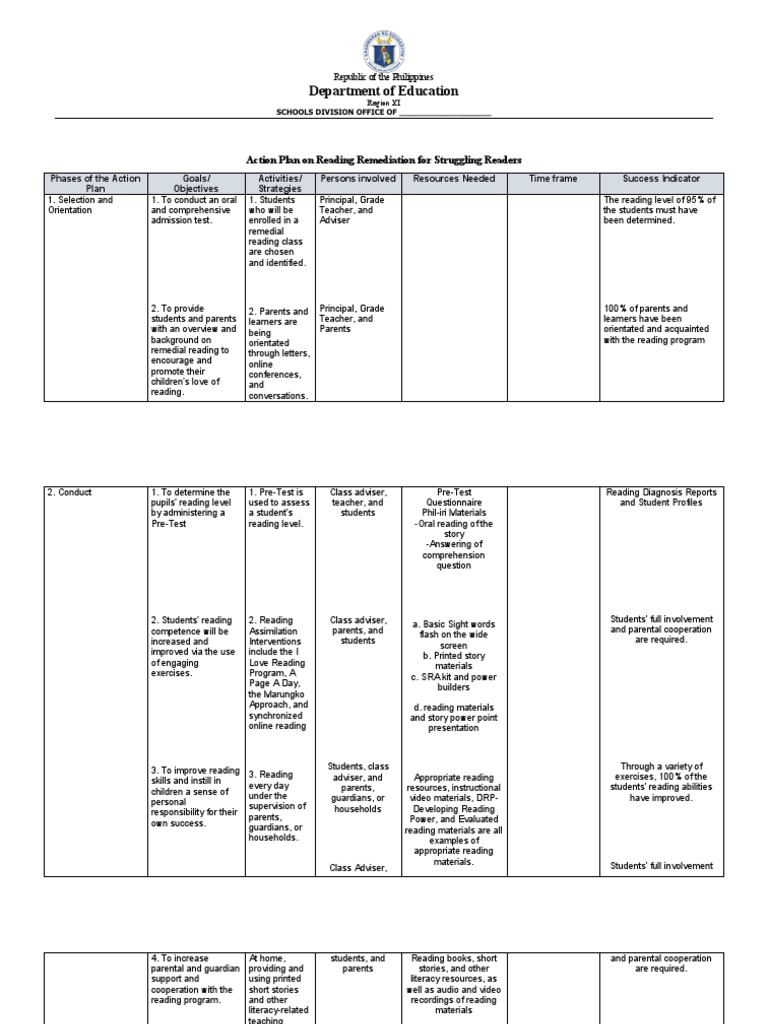 Action plan in reading remediation and action plan in english pdf