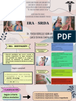 Ira - Sdra PDF