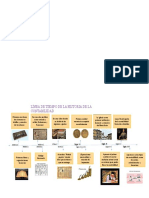 Linea de Tiempo de La Contabilidad-Semana1