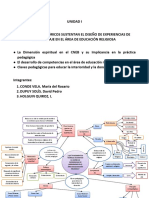 Fundamentos de La Educación Religiosa