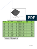 Di Price List