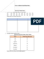 Soal Latihan Matematika