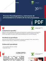 PPTS02 Proceso Psicodiagnostico