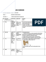 Kisi-Kisi Soal KLS Iv (K 13)