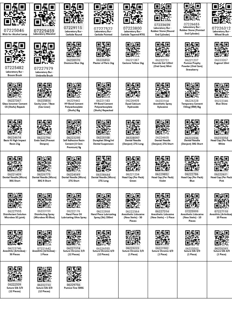 QR Template For Laminate | PDF | Materials | Chemical Substances