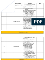 RPT Sej THN 4 2022,23