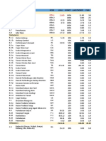 Perhitungan RTH IHBI Template