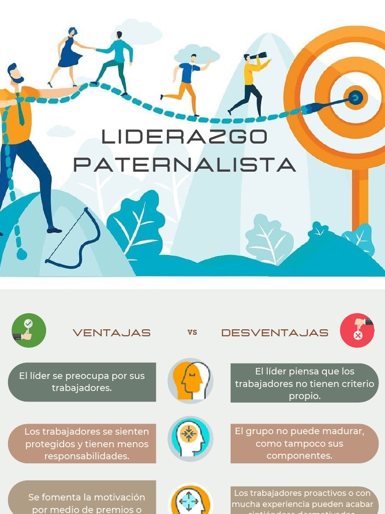 Ventajas y Desventajas del Liderazgo Paternalista | PDF | Crecimiento ...