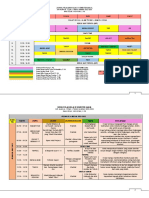 Pekan Ke-4 Bulan Juli 2022