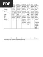 Levomepromazine Drug Study