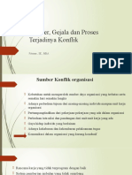 Sumber, Gejala Dan Proses Terjadinya Konflik: Fitriana., SE., MBA