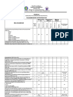 FIL 8 TOS Year End ASSESSMENT 2021