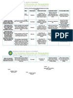 Action Plan Lis 2021 2022