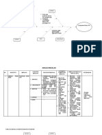 ANALISIS Monitoring Admin BLN 2-2021 Oke