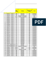 Bảng giá Hòa Mạc 2605